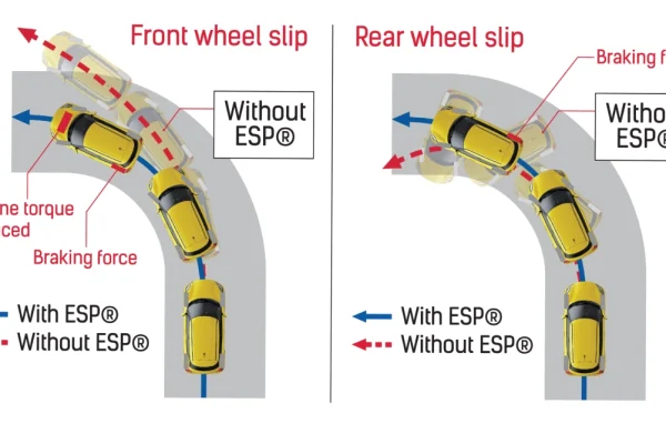 ALL NEW ERTIGA HYBRID